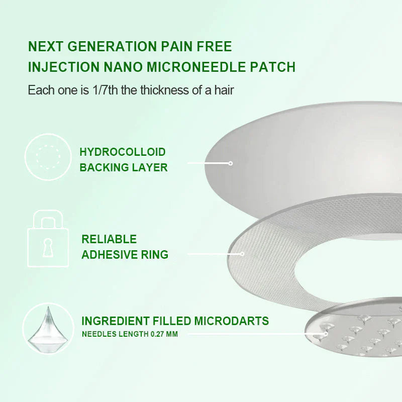 New 2026 Upgrade:LiveGlowRAnew® 6-in-1 Nano Microneedle Patch