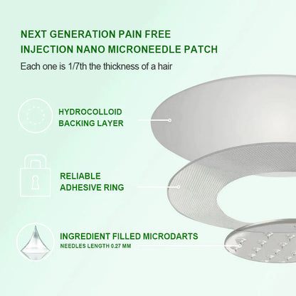 New 2026 Upgrade:LiveGlowRAnew® 6-in-1 Nano Microneedle Patch
