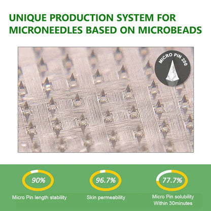 New 2026 Upgrade:LiveGlowRAnew® 6-in-1 Nano Microneedle Patch
