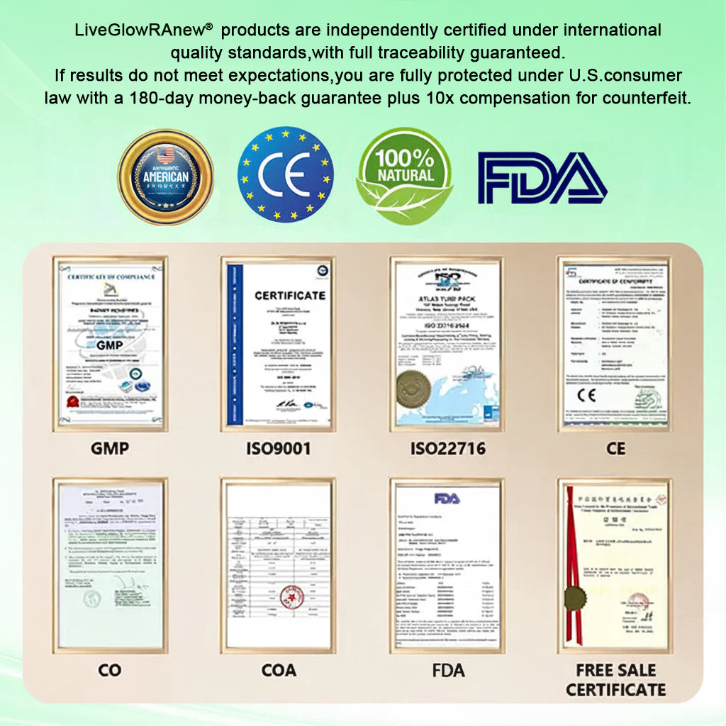 New 2026 Upgrade:LiveGlowRAnew® 6-in-1 Nano Microneedle Patch