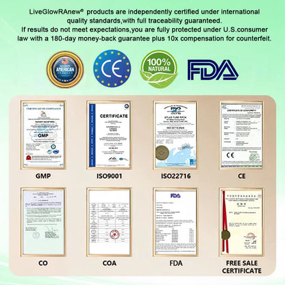 New 2026 Upgrade:LiveGlowRAnew® 6-in-1 Nano Microneedle Patch